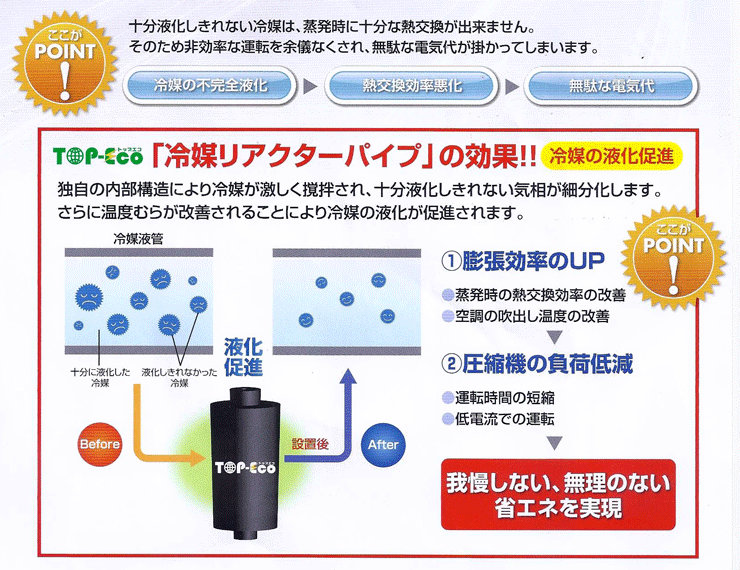 TOP-ECO（トップエコ）究極の空調、省エネマシン